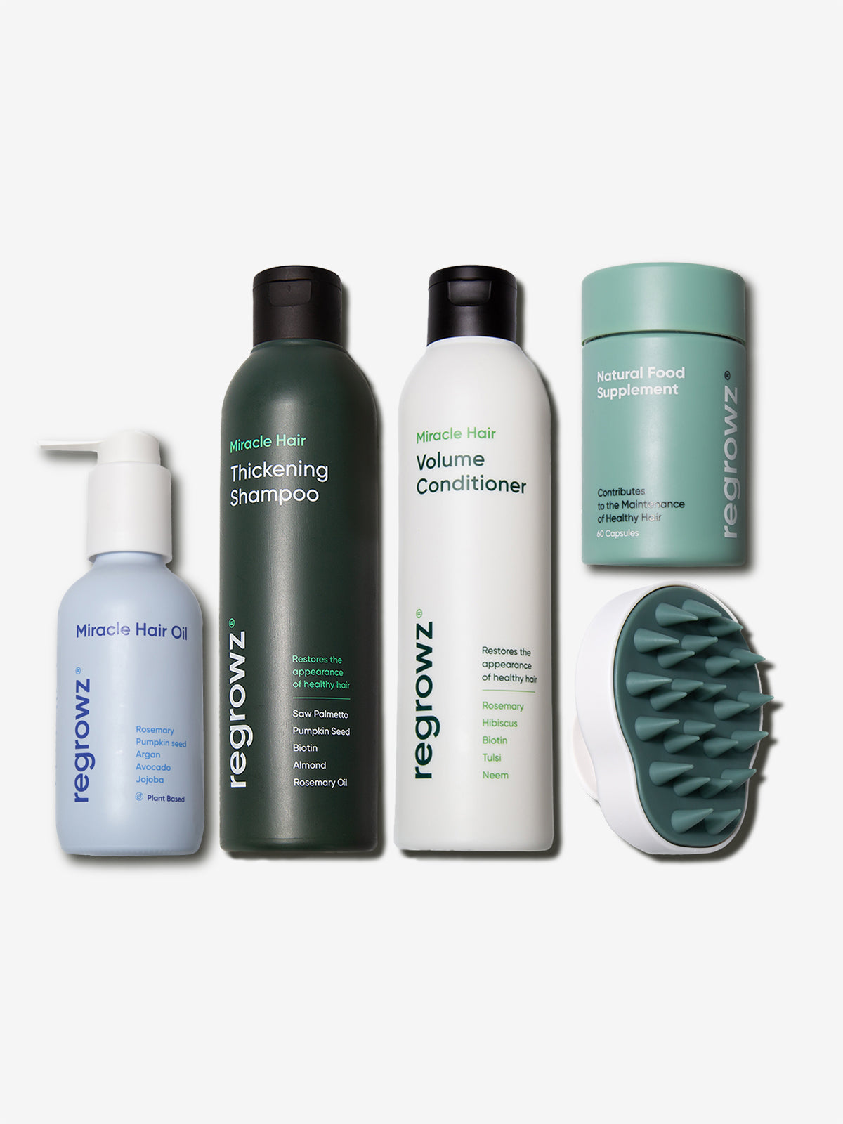 Haircare Master Kit – Regrowz Shop