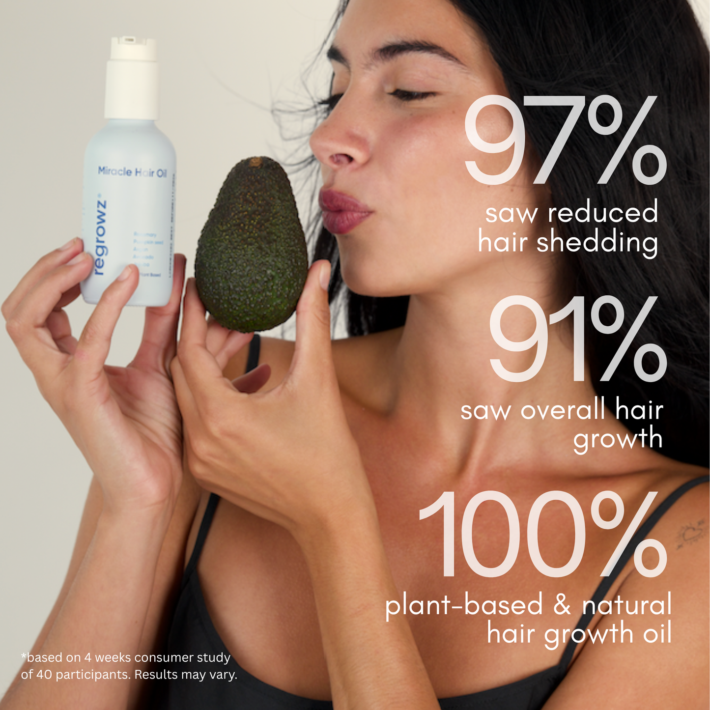 Miracle Hair Oil