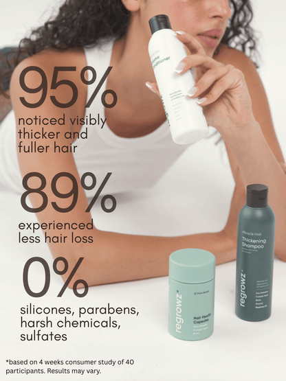 Miracle One Month Transformation