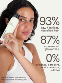 Miracle Hair Thickening Shampoo & Conditioner view 7