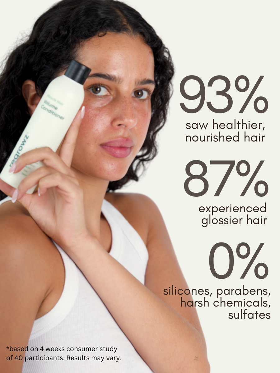Miracle Hair Thickening Shampoo & Conditioner view 7
